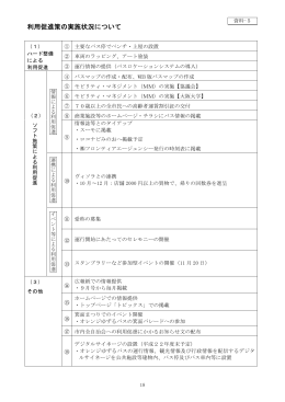 利用促進策の実施状況について