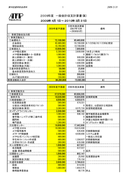 2009年4月1日∼2010年3月31日 2009年度 一般会計収支計算書(案