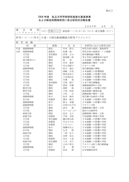 2004 年度 私立大学学術研究高度化推進事業 および新