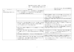 ワークショップまとめ1 [586KB pdfファイル]
