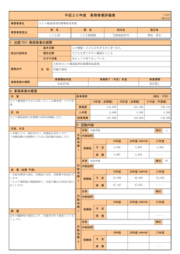 ひとり親家庭等医療費助成事業