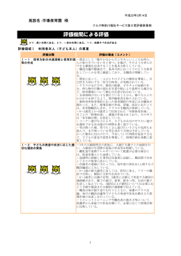 評価機関による評価 - 神奈川県社会福祉協議会