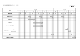 資料5～7（PDF・896KB）