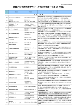 （20年度～26年度）：PDF