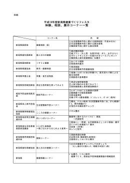 体験、相談、展示コーナー一覧