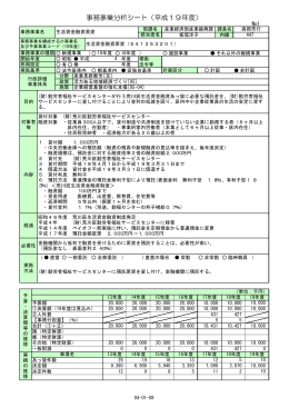 事務事業分析シート（平成19年度）