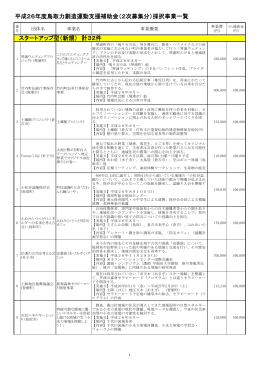 PDFファイル、376KB