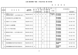 都市戦略部（PDFファイル 138.7KB）