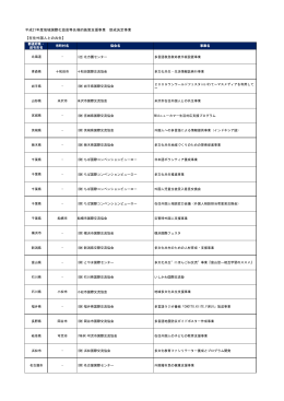 在住外国人との共生 - 自治体国際化協会