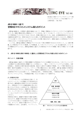 苦情対応マネジメントシステム導入のポイント