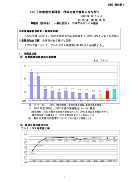 「循環型社会形成編」フォローアップ(2014年度)