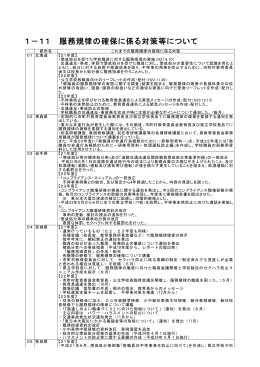 服務規律の確保に係る対策等について （PDF:383KB）