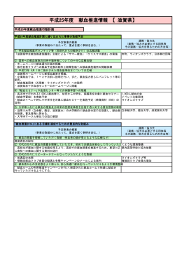 平成25年度 献血推進情報 【 滋賀県】