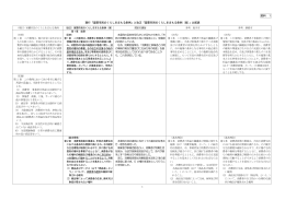 資料1（PDF：542KB）