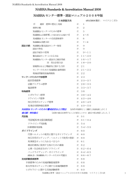 NARHA - マイクとくざわの部屋