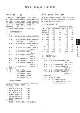 第16章 福 島 県 立 美 術 館