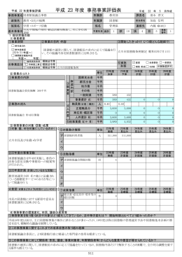 教育・文化の振興2（PDF：749KB）