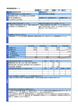 事務事業評価シート 335