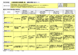 地域振興課・市民生活課・福祉保健課・ 産業振興課・地域維持課