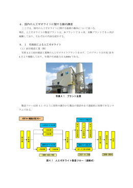 4章 - 人工ゼオライトフォーラム