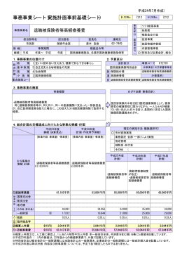 事務事業シート（実施計画事前基礎シート）