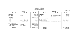 一般勘定 財産目録