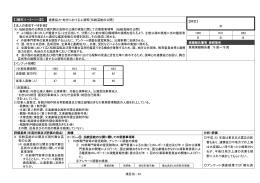 独立行政法人日本芸術文化振興会 2／3 （PDF:1208KB）