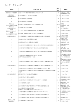 （PDF）業務実績一覧表へ