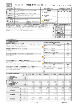 事務事業マネジメントシート