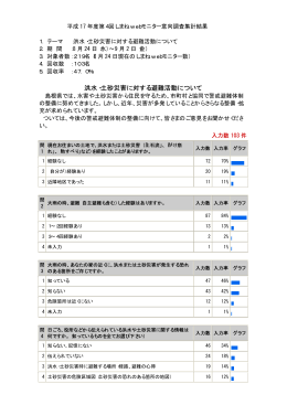 洪水・土砂災害に対する避難活動について