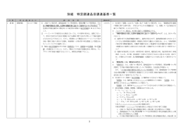 調達基準一覧(PDF文書)