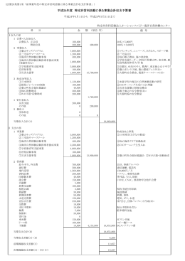 24年度事業会計収支予算書（PDFファイル/176KB）