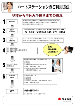 見積＆申込書作成、必要書類などをご確認ください。