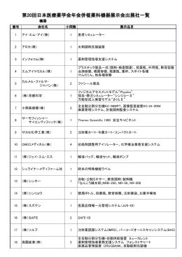 出展社リスト - 日本薬科機器協会