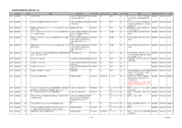 総務部総務課移管文書目録(1998) - Hiroshima University