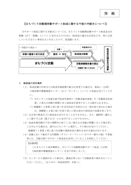今後の手続きについて（PDF） - 公益財団法人 大阪府都市整備推進