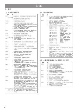 沿 革 - 富士重工業