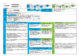 8. アートステージ妙高推進事業【生涯学習課】