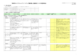 資料1 - 秋田市