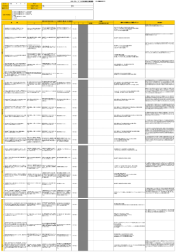日本のサプライヤー向け