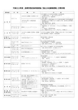 平成26年度 各郡市地区  科医師会「  と口の健康