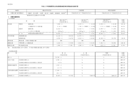 (環境衛生課) 【PDF】