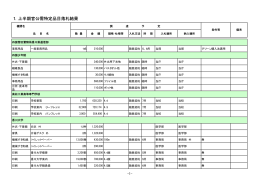 1．上半期官公需特定品目落札結果