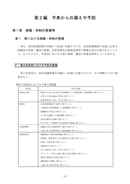 第2編 平素からの備えや予防