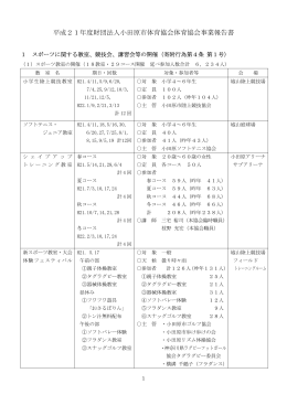 H21年度事業報告書 - 公益財団法人小田原市体育協会