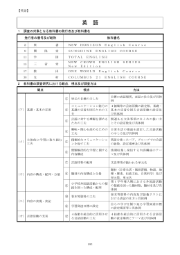英 語