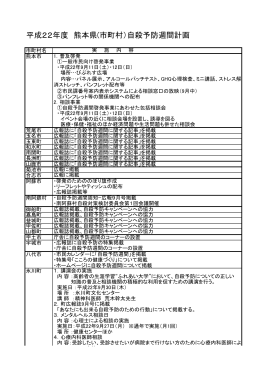 平成22年度 熊本県(市町村）自殺予防週間計画