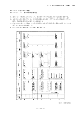 資料編Ⅱ-2（PDF）