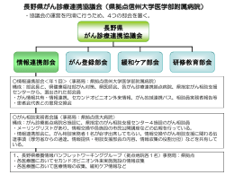長野県がん診療連携協議会