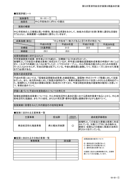 19.商工観光に関する施策